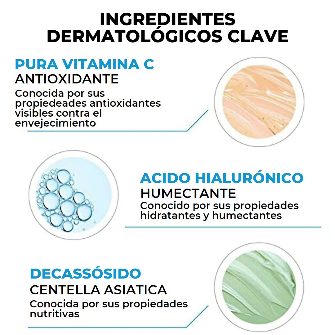 LA ROCHE POSAY, HIDRATANTE Y RELLENO PARA OJOS 15ML