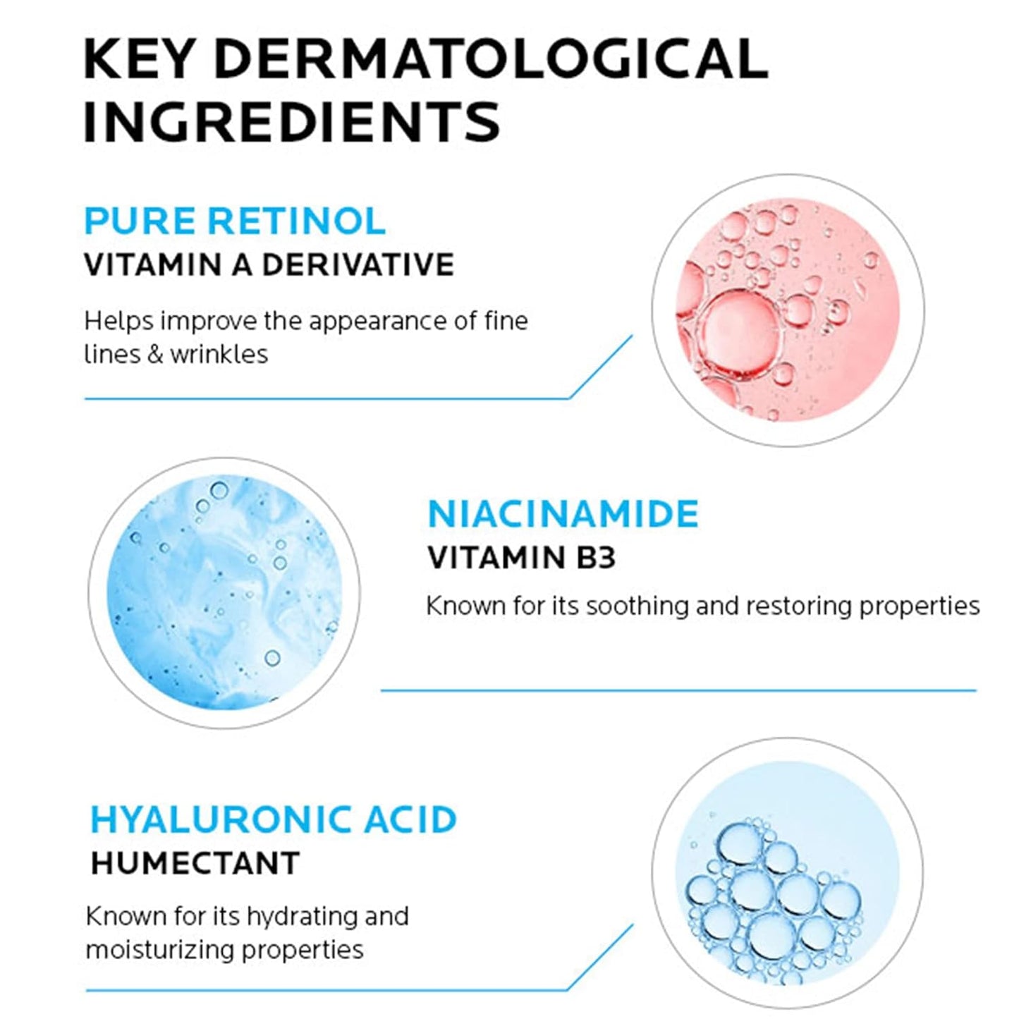 LA ROCHE-POSAY SUERO FACIAL, RETINOL 30ML