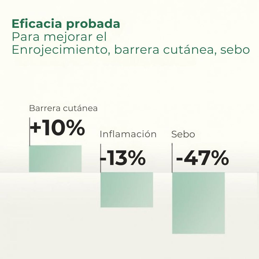 PYUNKANG YUL - ULTIMATE CREMA PARA EL ROSTRO, REPARADORA DE HUMEDAD CON ESCUALENO, KARITÉ, CERAMIDAS, ÁRBOL DEL TÉ, CICA, ÁCIDO HIALURÓNICO Y MADRESELVA PARA HUMEDECER E HIDRATAR LA PIEL SECA Y SENSIBLE
