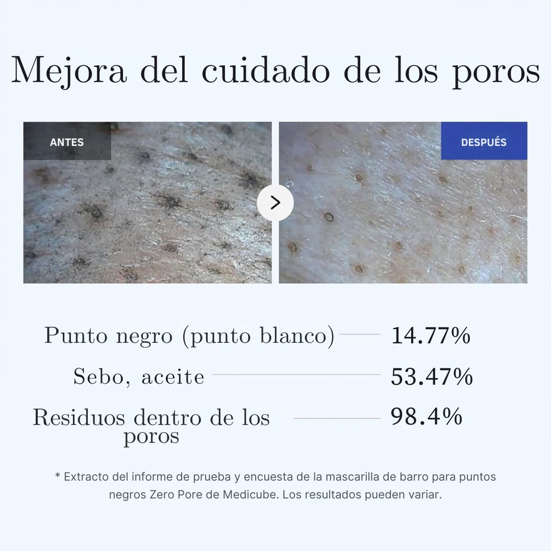 MEDICUBE MÁSCARA FACIAL DE BARRO DE PUNTOS NEGROS ZERO PORE 100GR