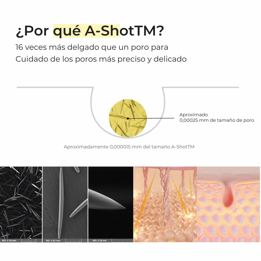 CELIMAX | THE VITA A RETINAL SHOT: POTENCIADOR REAFIRMANTE ANTIEDAD 5 OZ