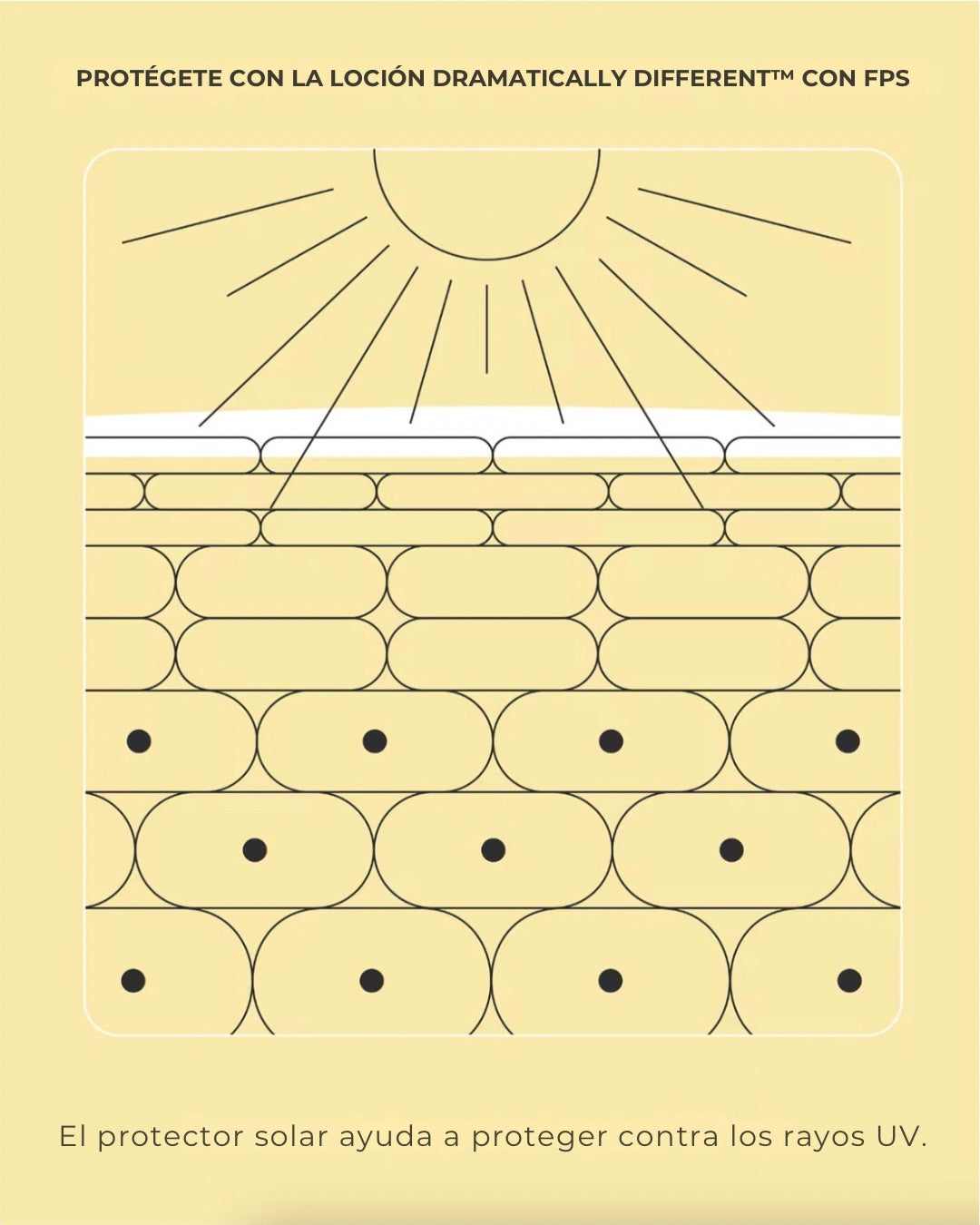 CLINIQUE | LOCIÓN HIDRATANTE DRAMATICALLY DIFFERENT+™ CON FACTOR DE PROTECCIÓN SOLAR DE AMPLIO ESPECTRO SPF 35