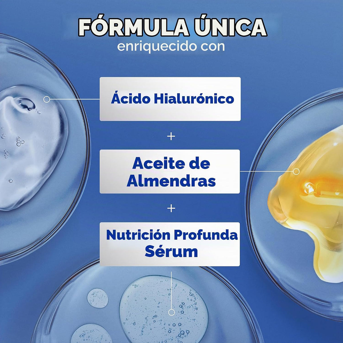 NIVEA | ESSENTIALLY ENRICHED BODY LOTION (LOCIÓN CORPORAL ULTRA NUTRITIVA) 500ML