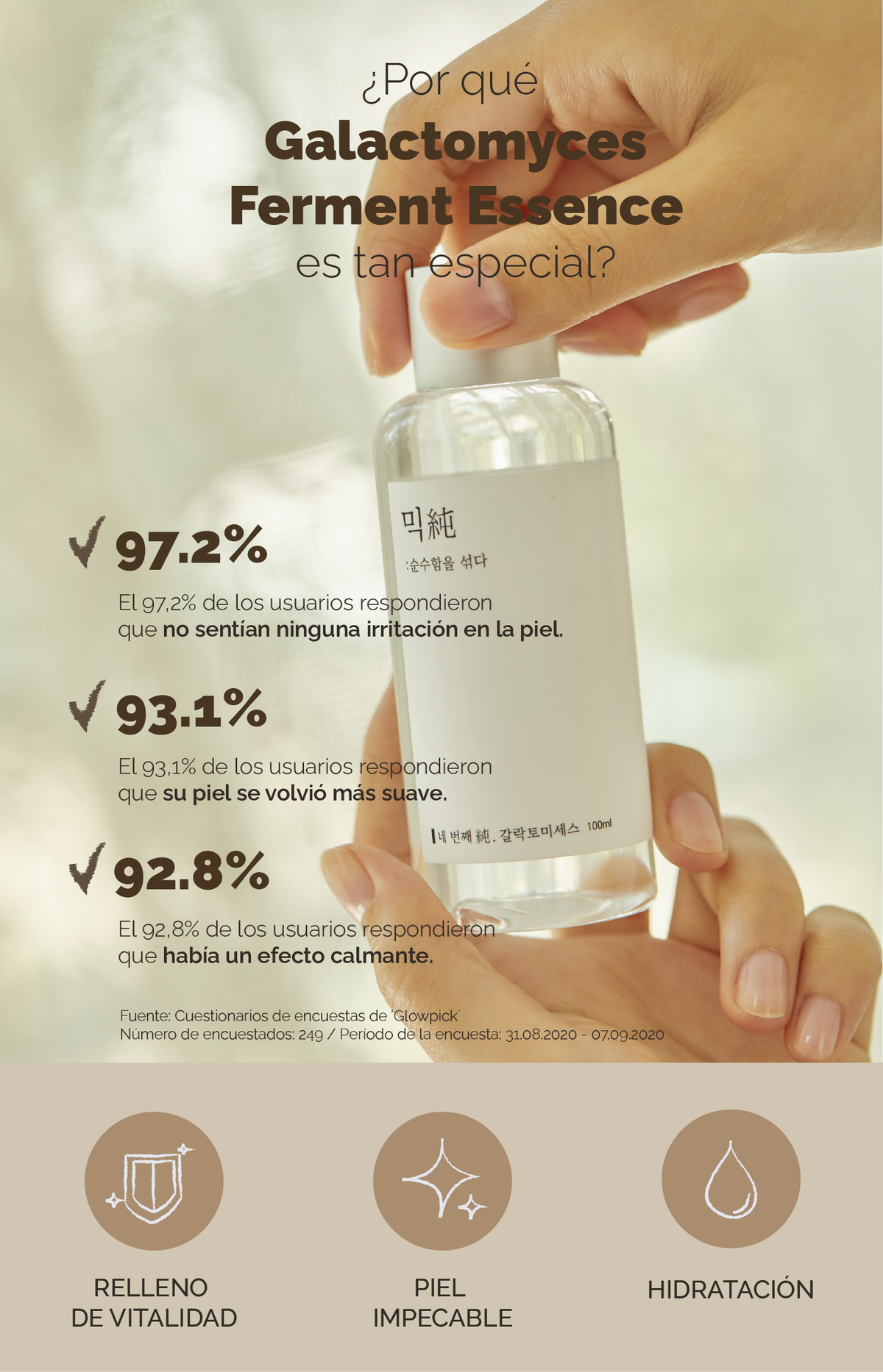 MIXSOON SET DE CAPAS DE ESENCIA NO.1 (SOONDY CENTELLA ASIATICA +GALACTOMYCES+BIFIDA)