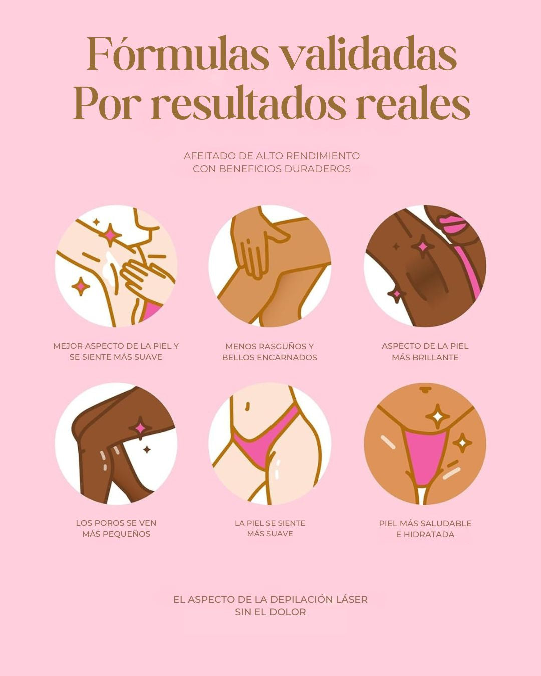 TRULY CONJUNTO DE AFEITADO SUAVE DE LEYENDA